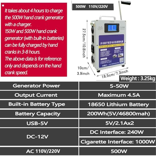500W Hand Crank Generator with Outlets DC/USB Supply W69782