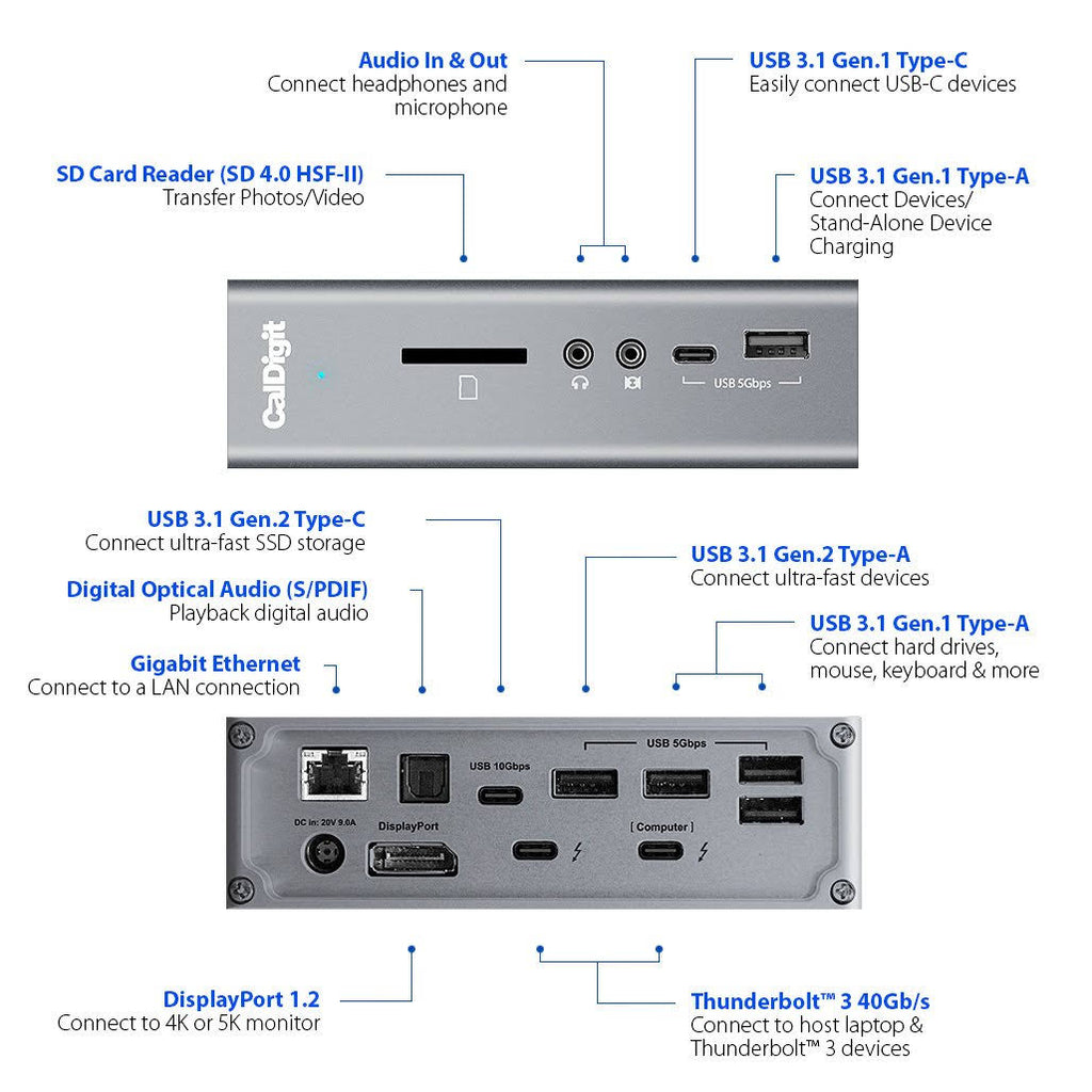 Thunderbolt Station 3 Plus Docking Station with 15 Ports and 0.7m Passive Cable, Space Gray L750