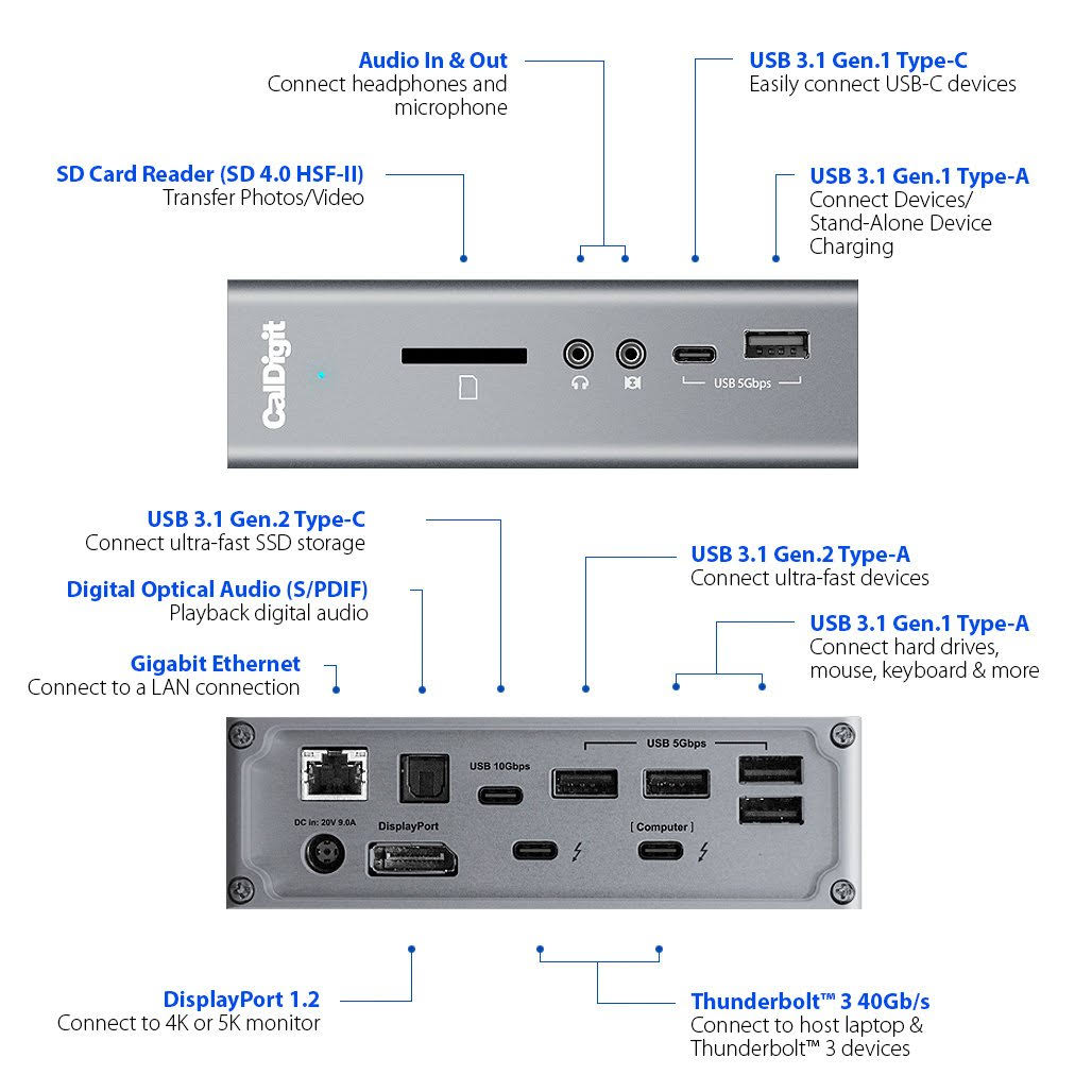Thunderbolt Station 3 Plus Docking Station with 15 Ports and 0.7m Passive Cable, Space Gray L750