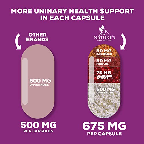 1350mg Cranberry Extract Capsules, 120 Capsules L568290