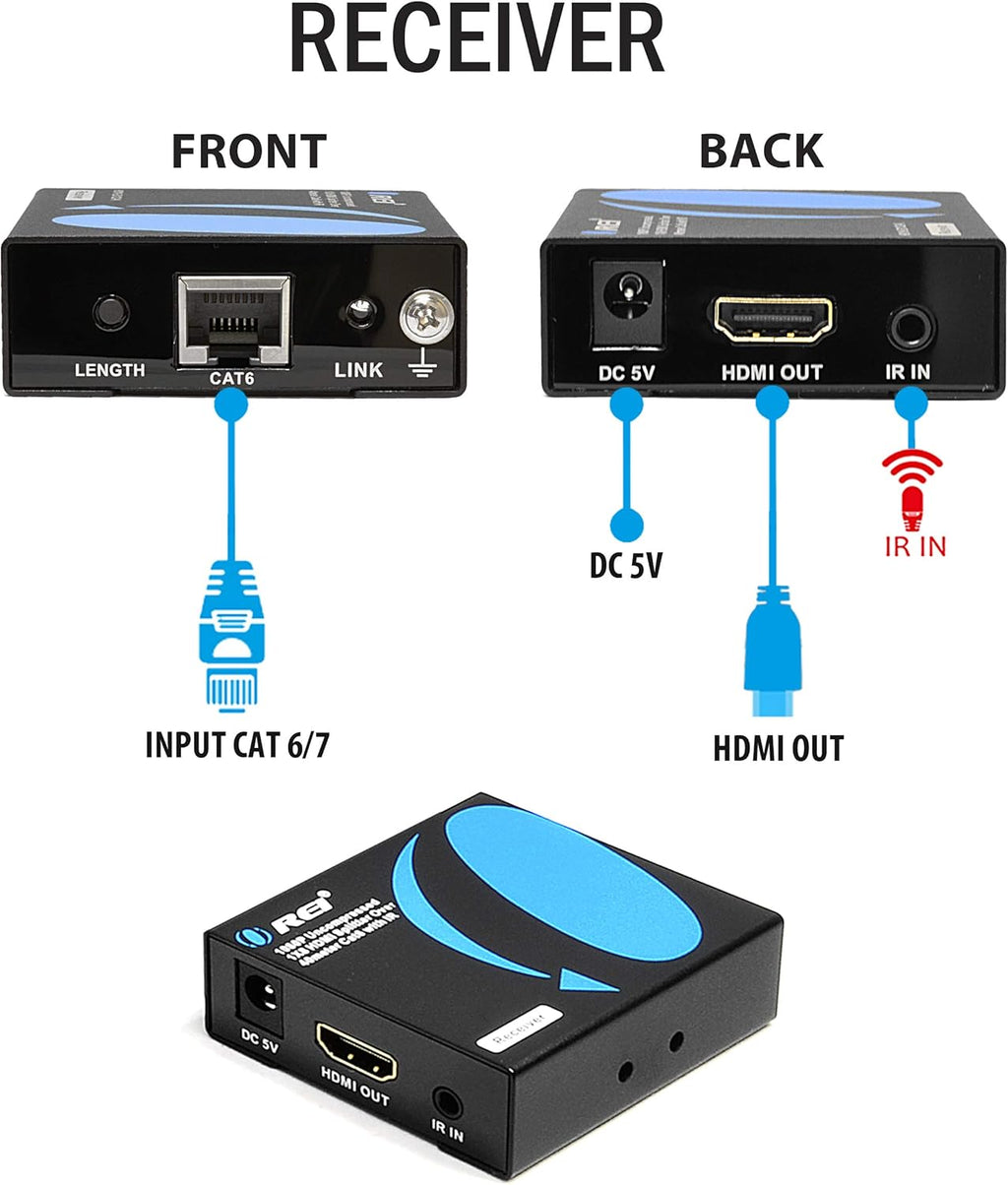 1x2 HDMI Extender Splitter Over CAT6/7 1080P S4277