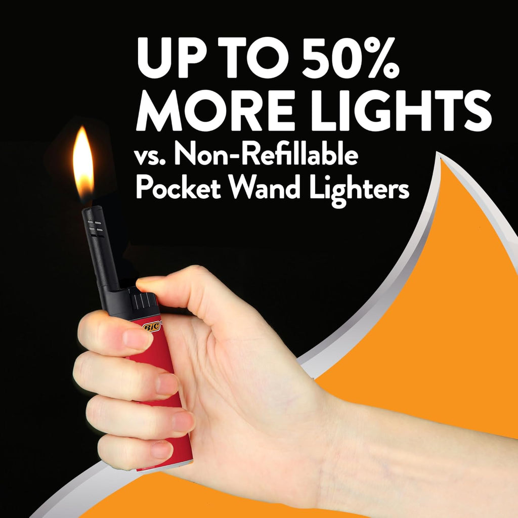 Pack of 2 Lighters with Extended Wands V46619