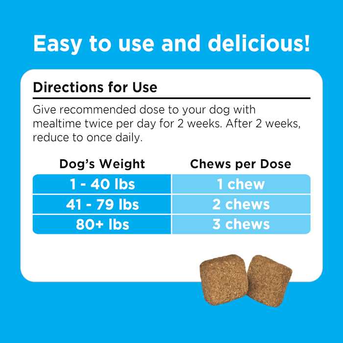 Stop Eating Poop Chews for Dogs T698