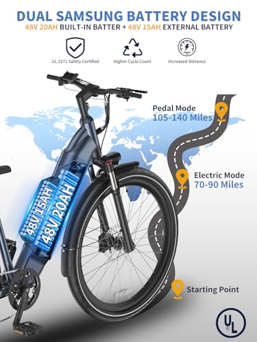 27.5" Electric Bike with 48V Battery, Front Suspension & Dual Hydraulic Brakes N9284