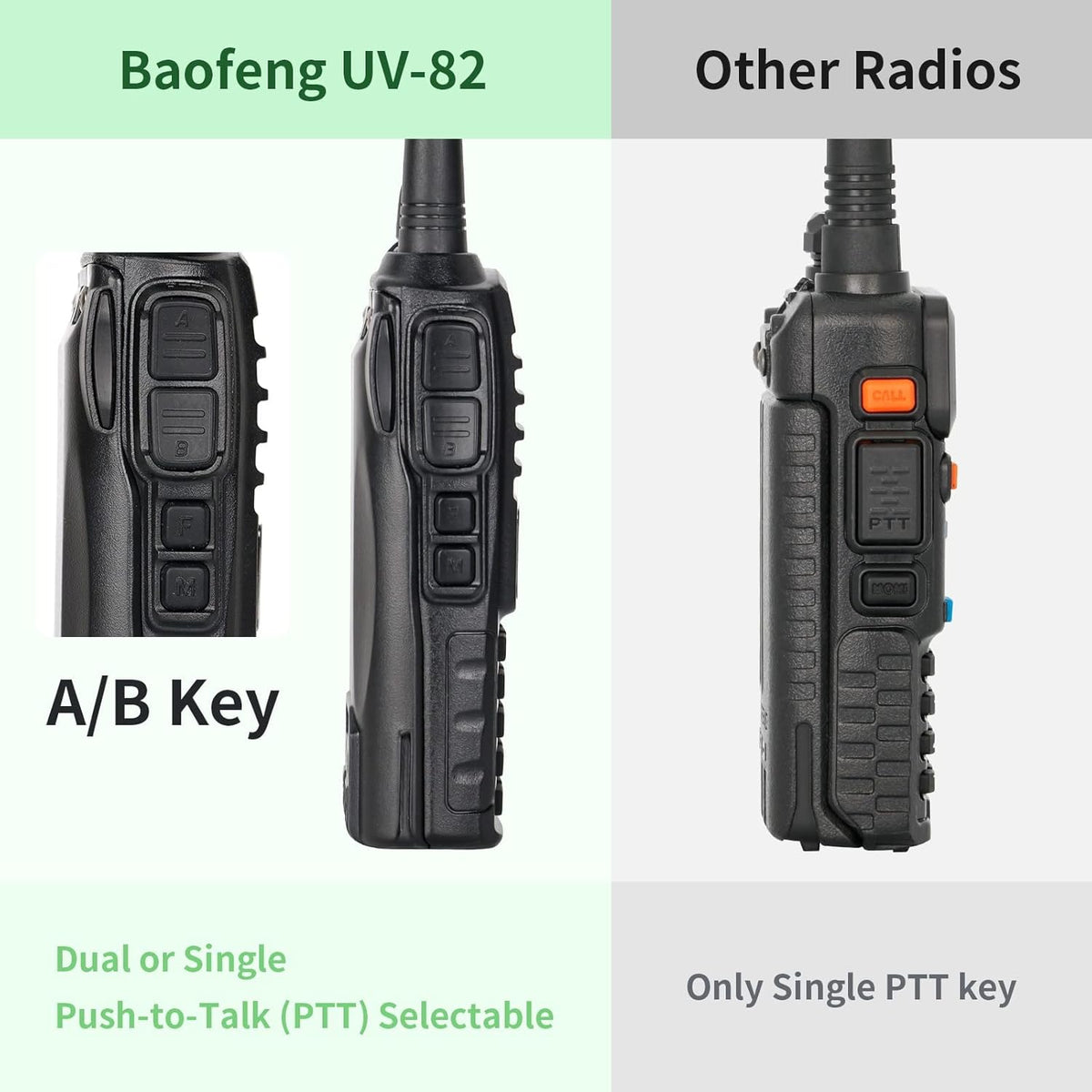 High Power 2 Way Radio with Programming Cable and Speaker Mic Pack of 2 H347923