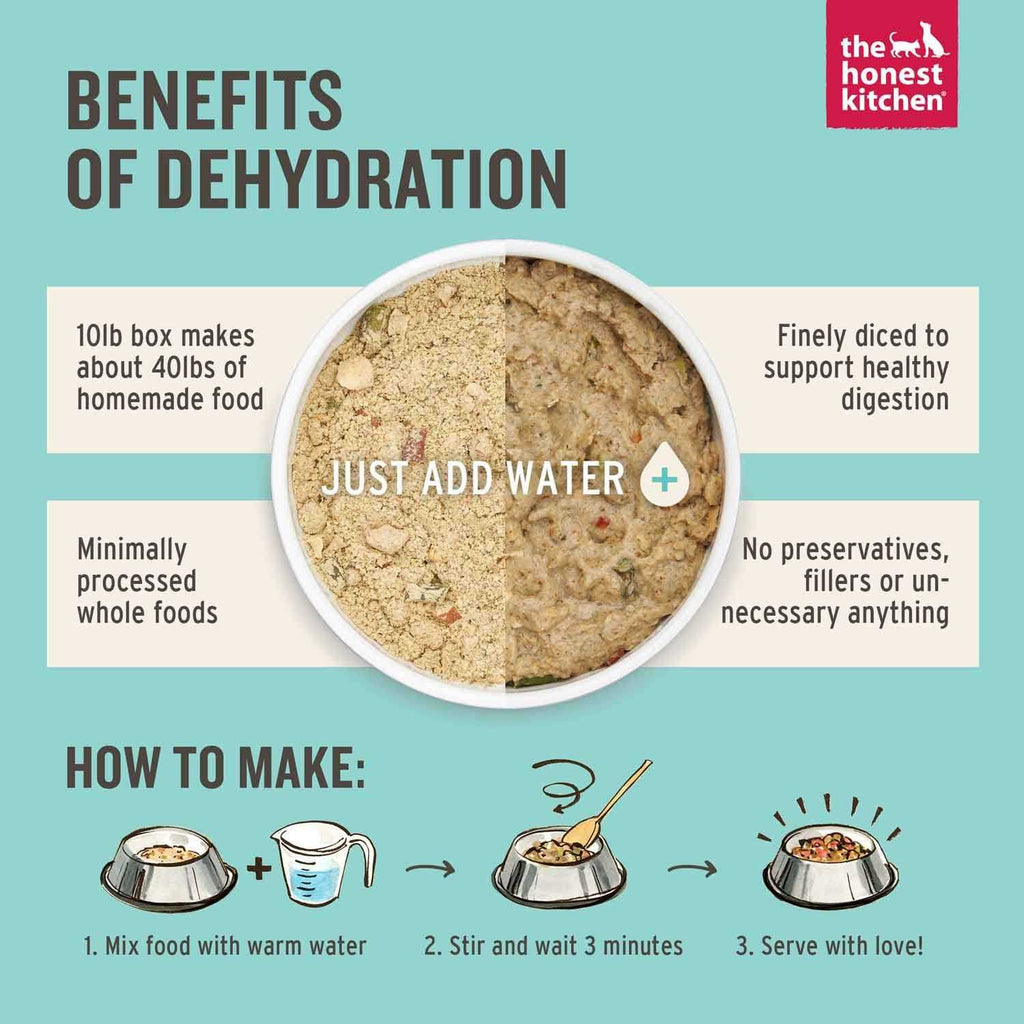 Dehydrated Gourmet Grains Beef & Salmon Dog Food G3122