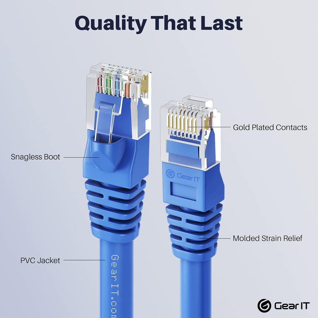 Cat5e Ethernet Patch Cable 3 Feet Blue L88552