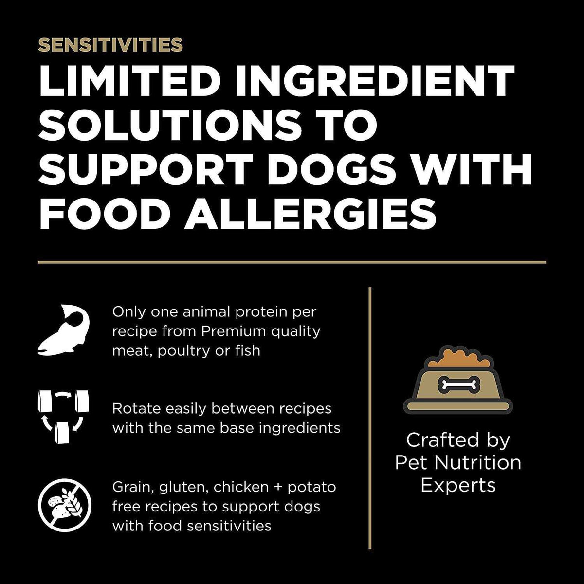 Limited Ingredient Duck Grain-Free Dry Dog Food L803939