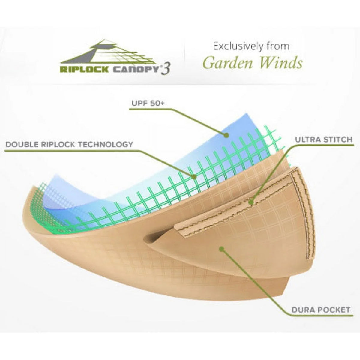Replacement Canopy for BBQ Grill Gazebo A619005