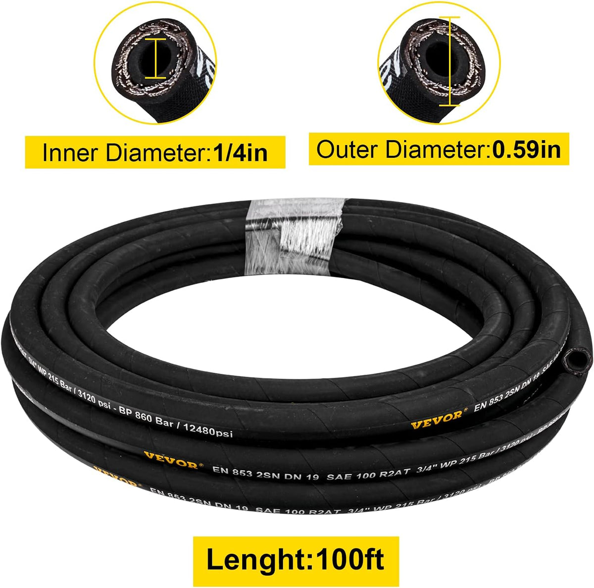 1/4 inch x 100 ft Rubber Hydraulic Hose, 5800 PSI, Pack of 2 M26408