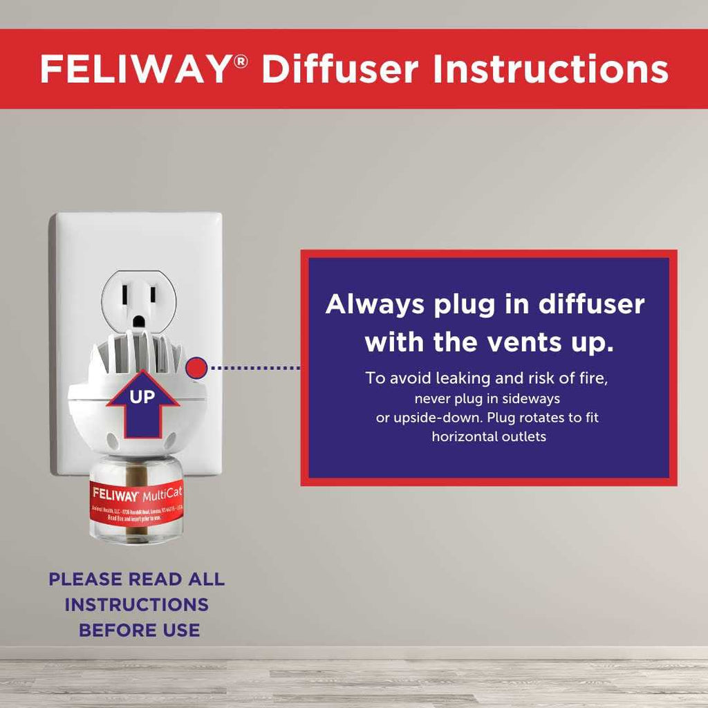 Multicat 3-Pack Refill G368474