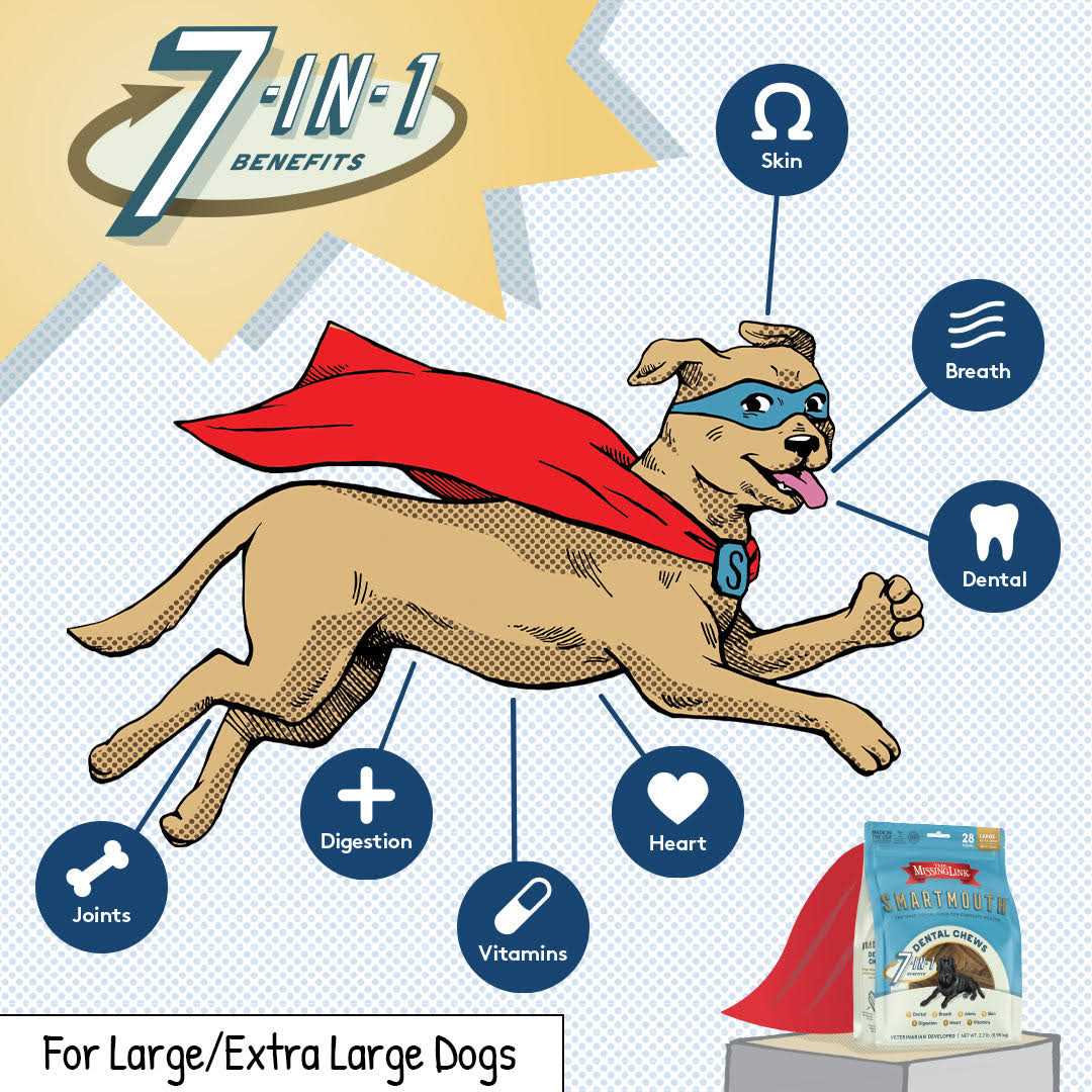 Smartmouth Dental Chews for Dogs W488669