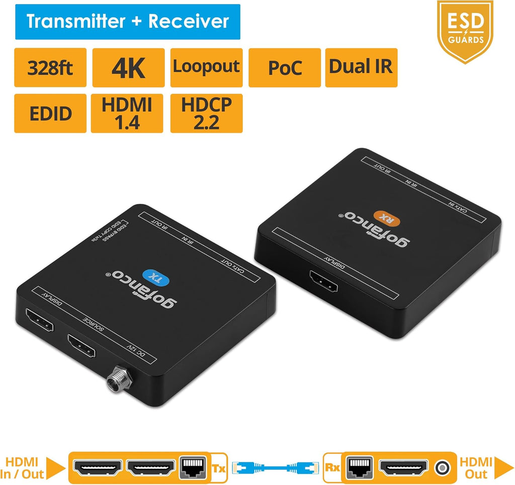 4K 30Hz HDMI CAT6 Extender, Pack of 2 G950