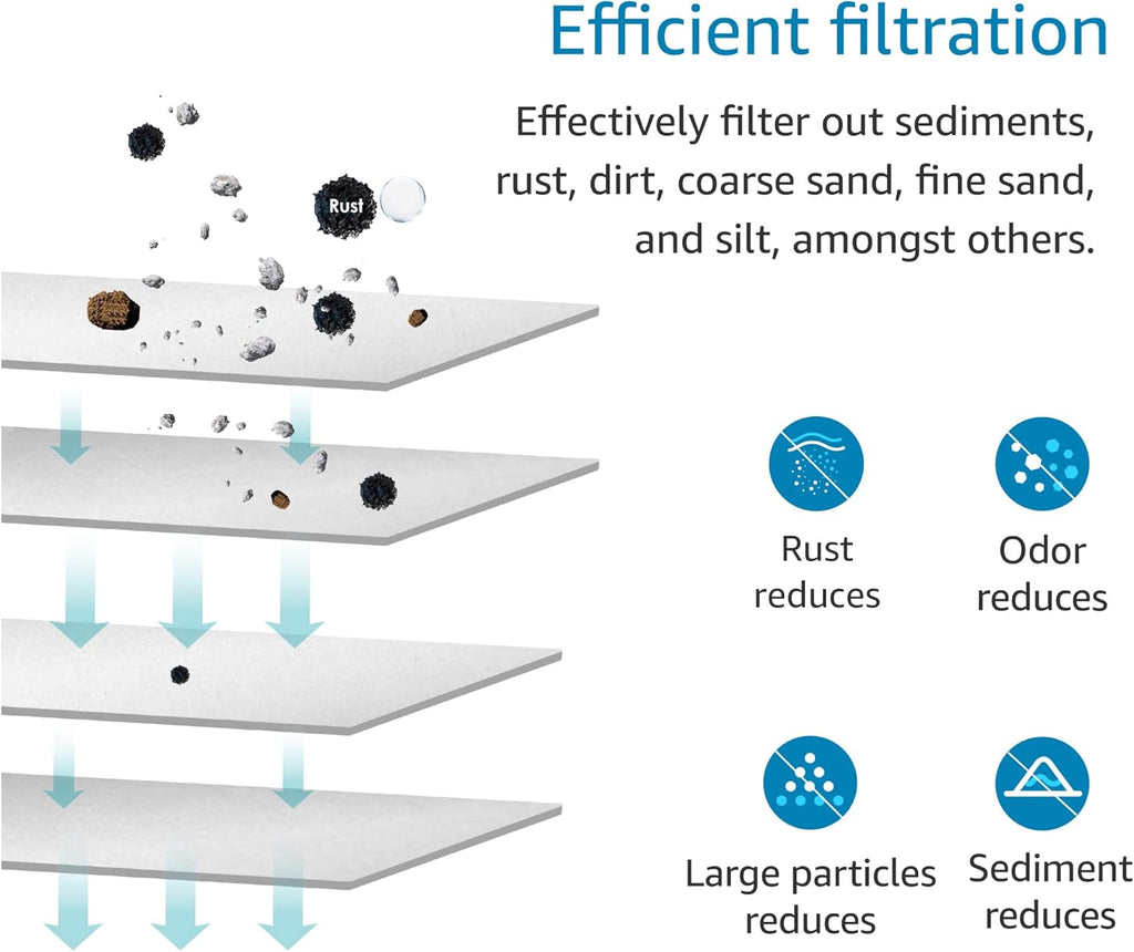 Whole House Pleated Sediment Filter, Pack of 4 T358629