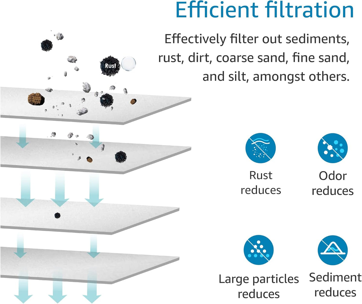 Whole House Pleated Sediment Filter, Pack of 4 T358629