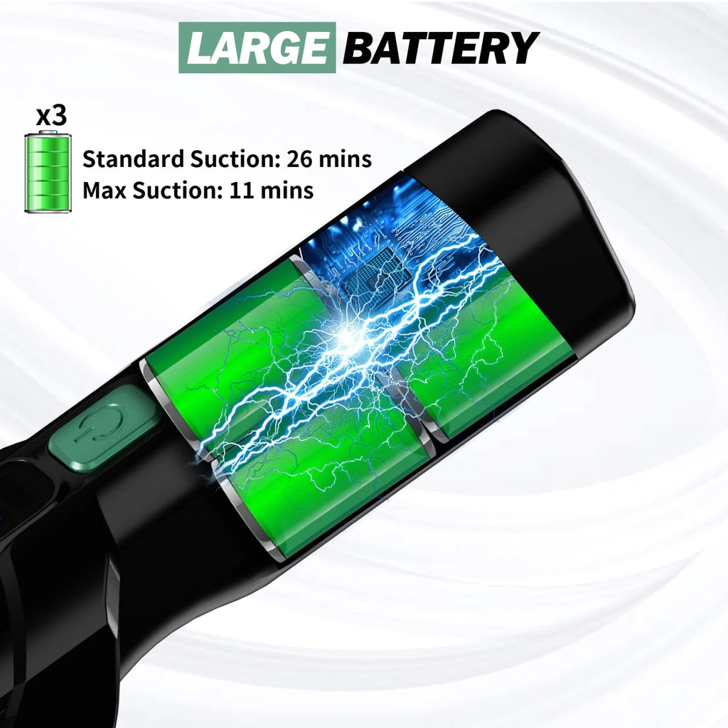 Handheld Cordless Vacuum with 15KPA Suction L76142