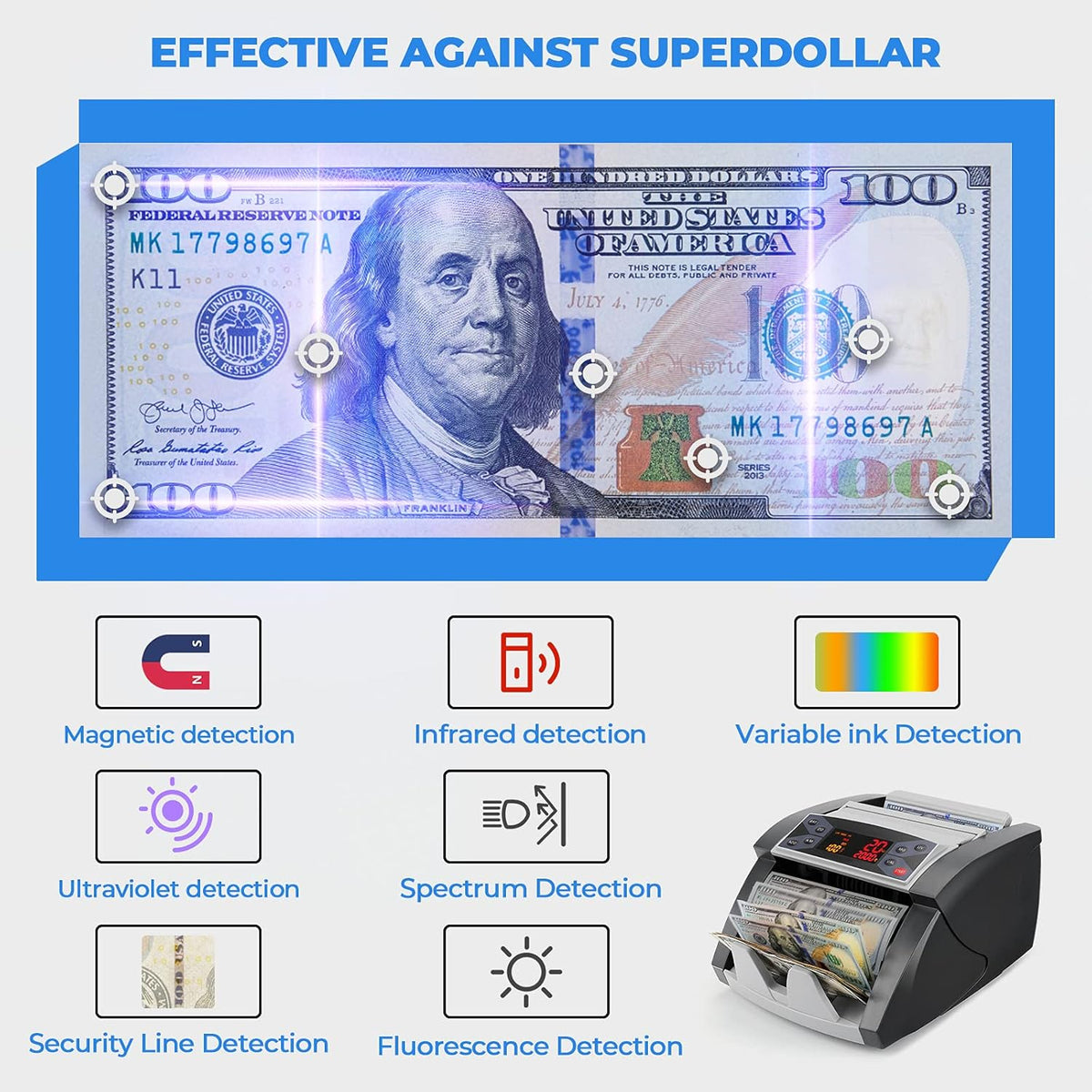 Money Counter Machine U104