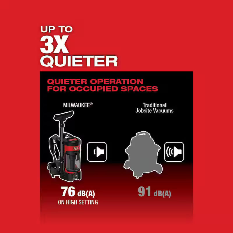 18-Volt Lithium-Ion Brushless Cordless 3-in-1 Backpack Vacuum with 8.0 Ah Battery and Rapid Charger C144901