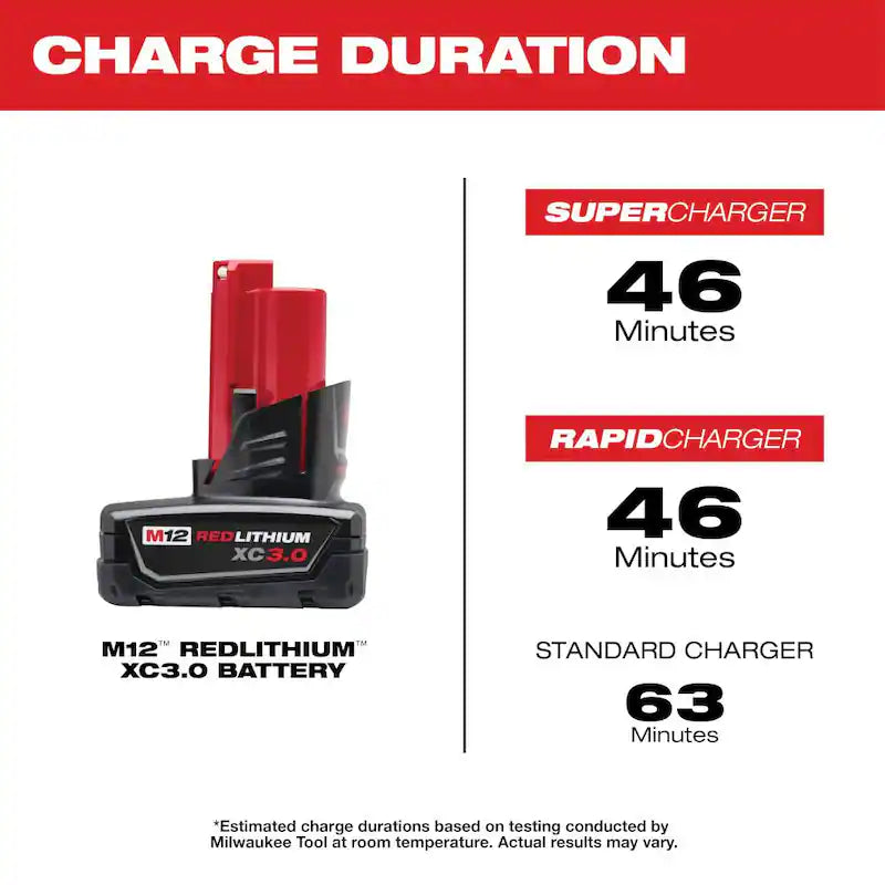 12-Volt Lithium-Ion 3.0 Ah Battery Pack 2-Pack X656