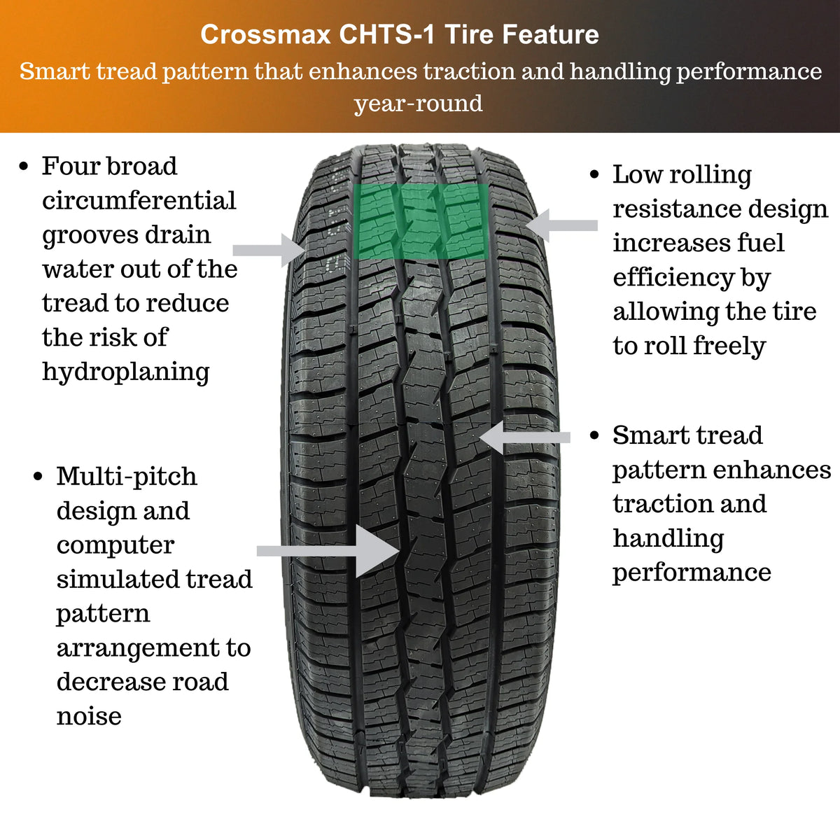 225/60R17 99V All-Season Tire D842710