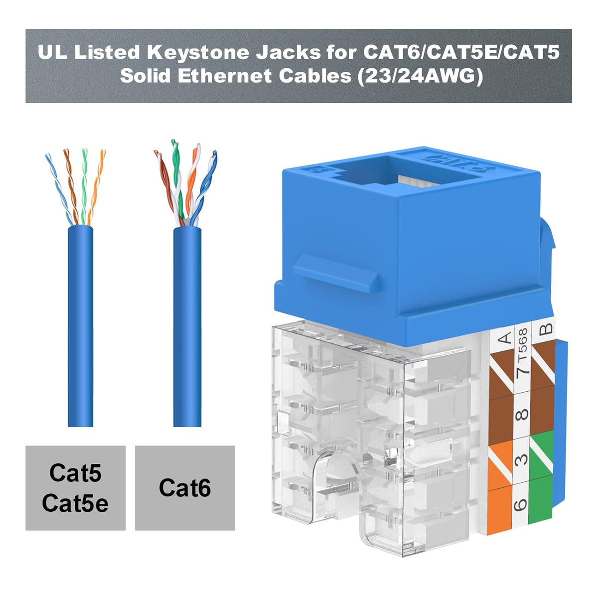 50-Pack RJ45 Cat6 90-Degree Keystone Jack Insert with Punch Down Stand Tool and Wire Stripper Cutter H8102