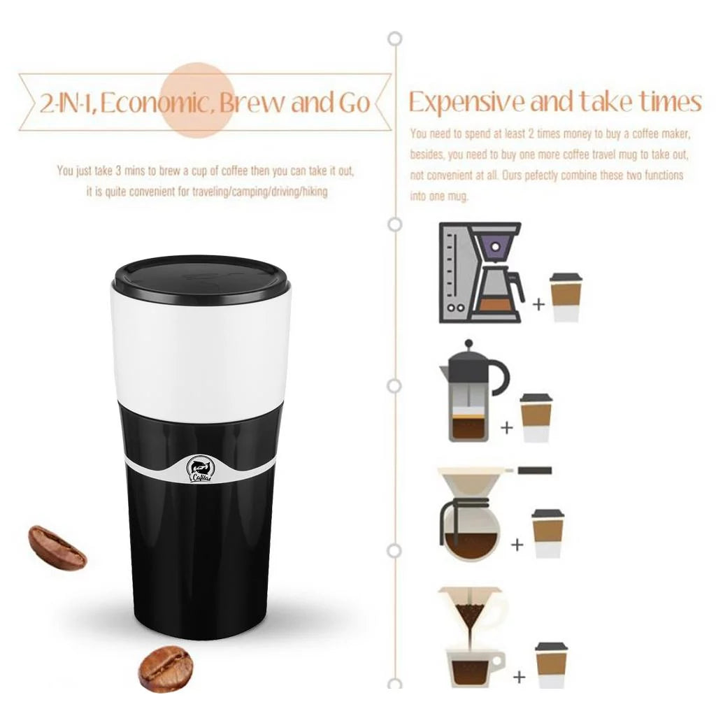 Portable Espresso Maker Single Serve Coffee Maker Travel Mug Black R7202