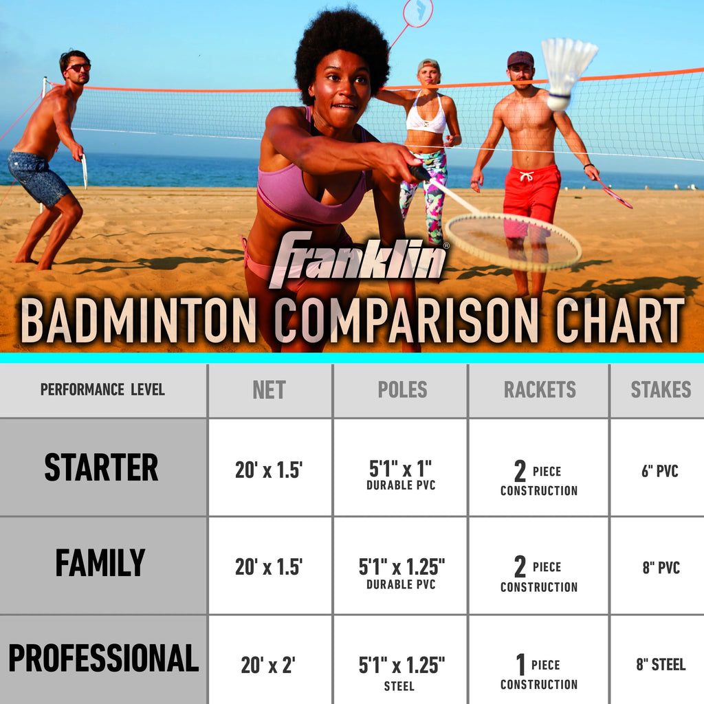 Badminton Net Starter Set with 4 Rackets and 2 Birdies B57106