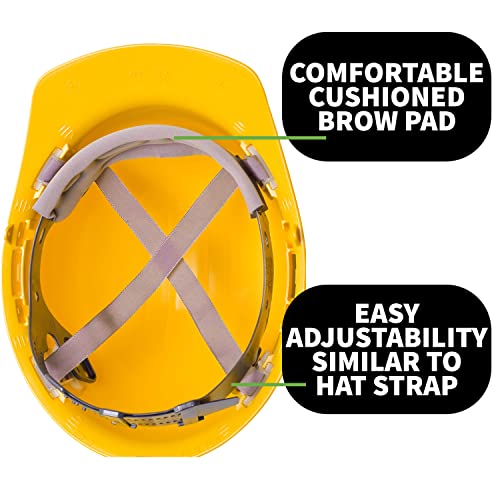 White 4-Point Pinlock Suspension Hard Hat P3235