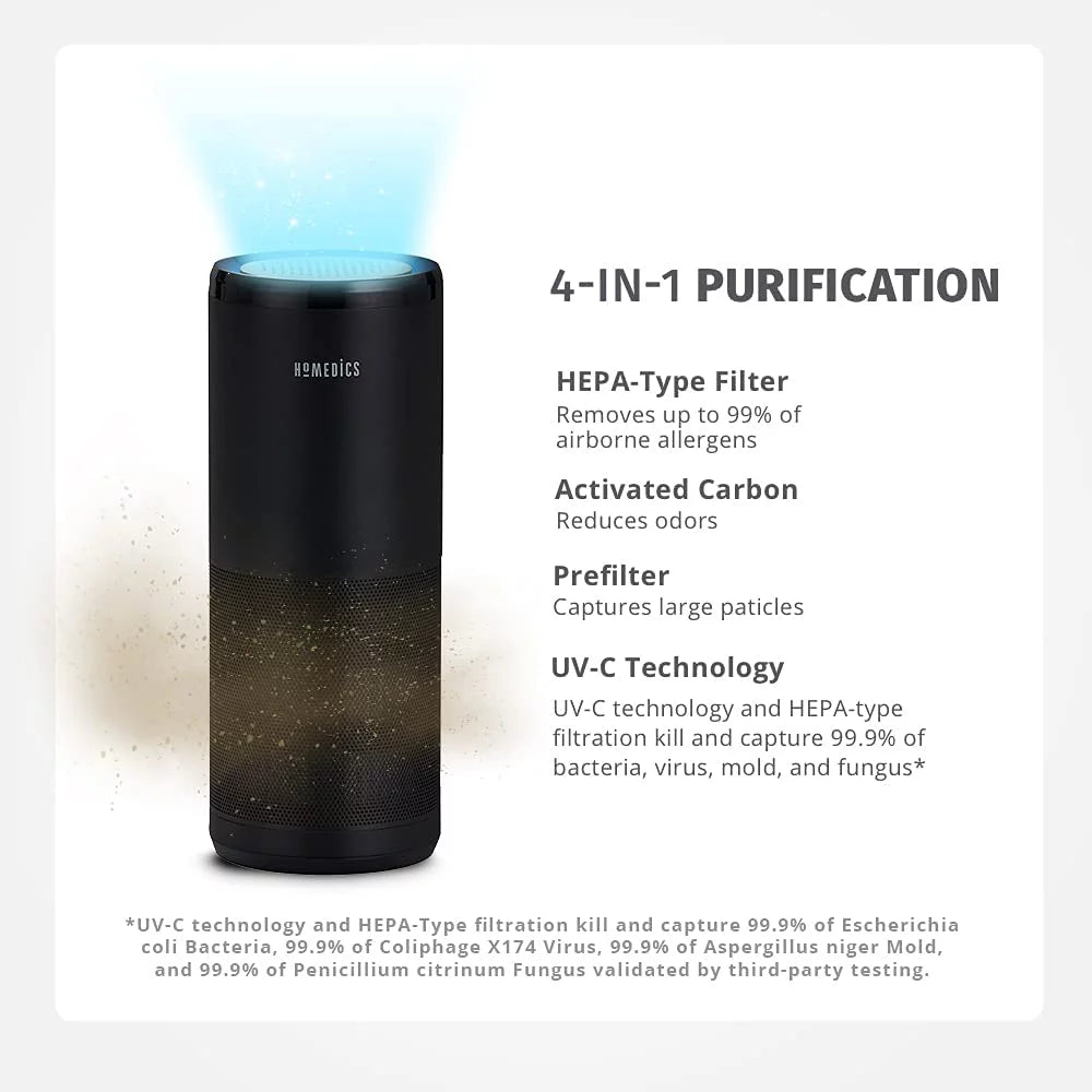 4-in-1 Portable Air Purifier Z29051
