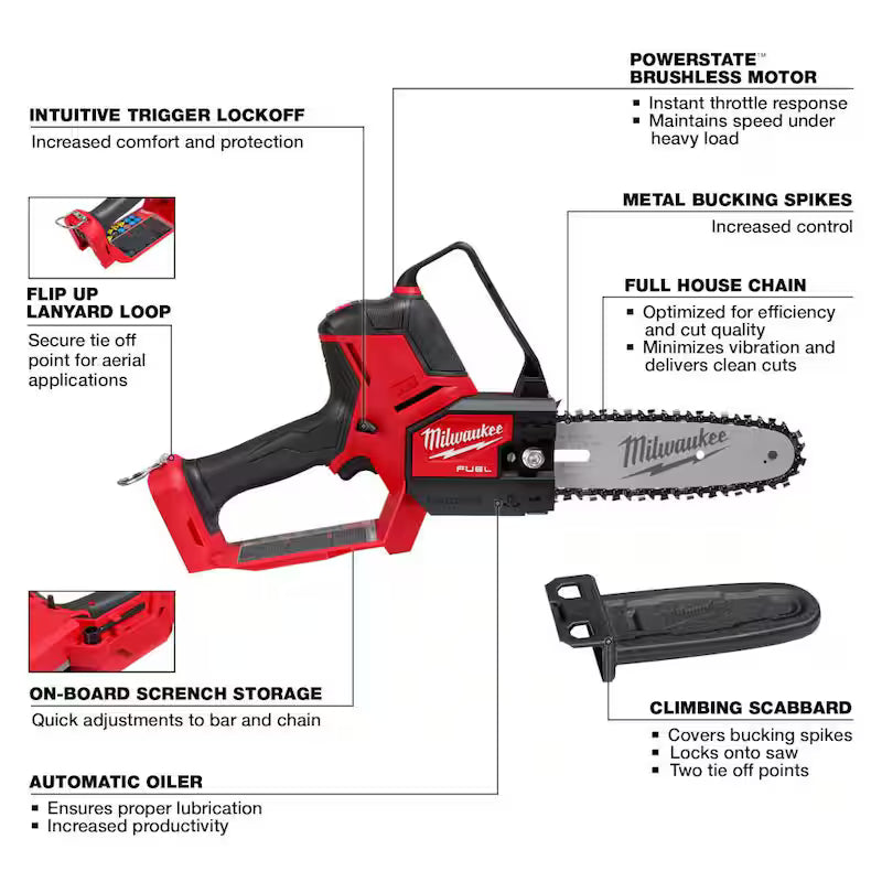 18V Lithium-Ion Brushless Cordless Handheld Blower and Pruning Saw 2-Tool Q902031