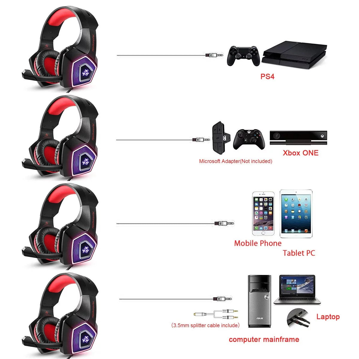 Gaming Headset with Mic, Over Ear 3.5mm Noise Canceling LED Light Y671354