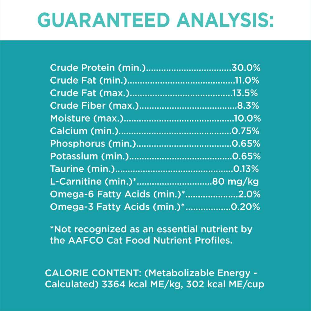 Indoor Dry Cat Food C769490