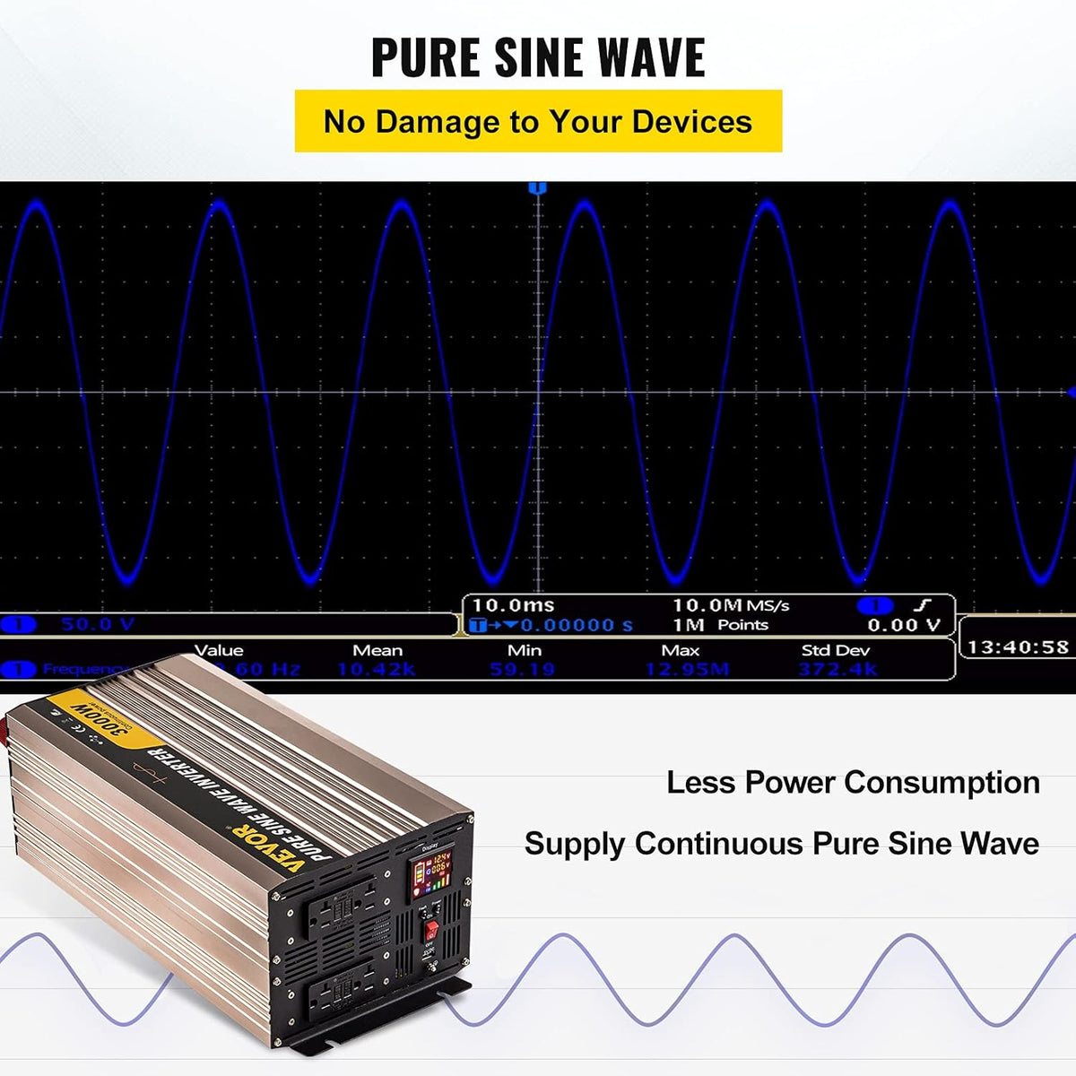 3000 Watt Pure Sine Wave Power Inverter, DC 12V to AC 110V, with LCD Display, 5V USB Port, AC Outlets (GFCI) O9477