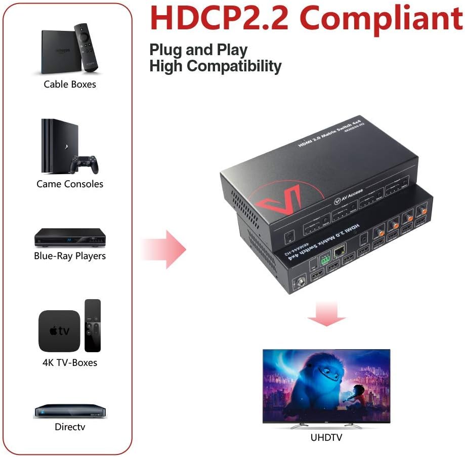 HDMI Matrix 4x4 4K@60Hz 4:4:4 HDR Dolby Vision CEC Audio Extraction SPDIF 5.1CH Downscaler HDCP2.2 IR Remote RS232 O933108