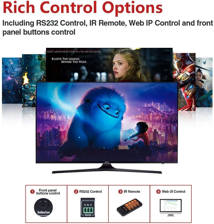 HDMI Matrix 4x4 4K@60Hz 4:4:4 HDR Dolby Vision CEC Audio Extraction SPDIF 5.1CH Downscaler HDCP2.2 IR Remote RS232 O933108