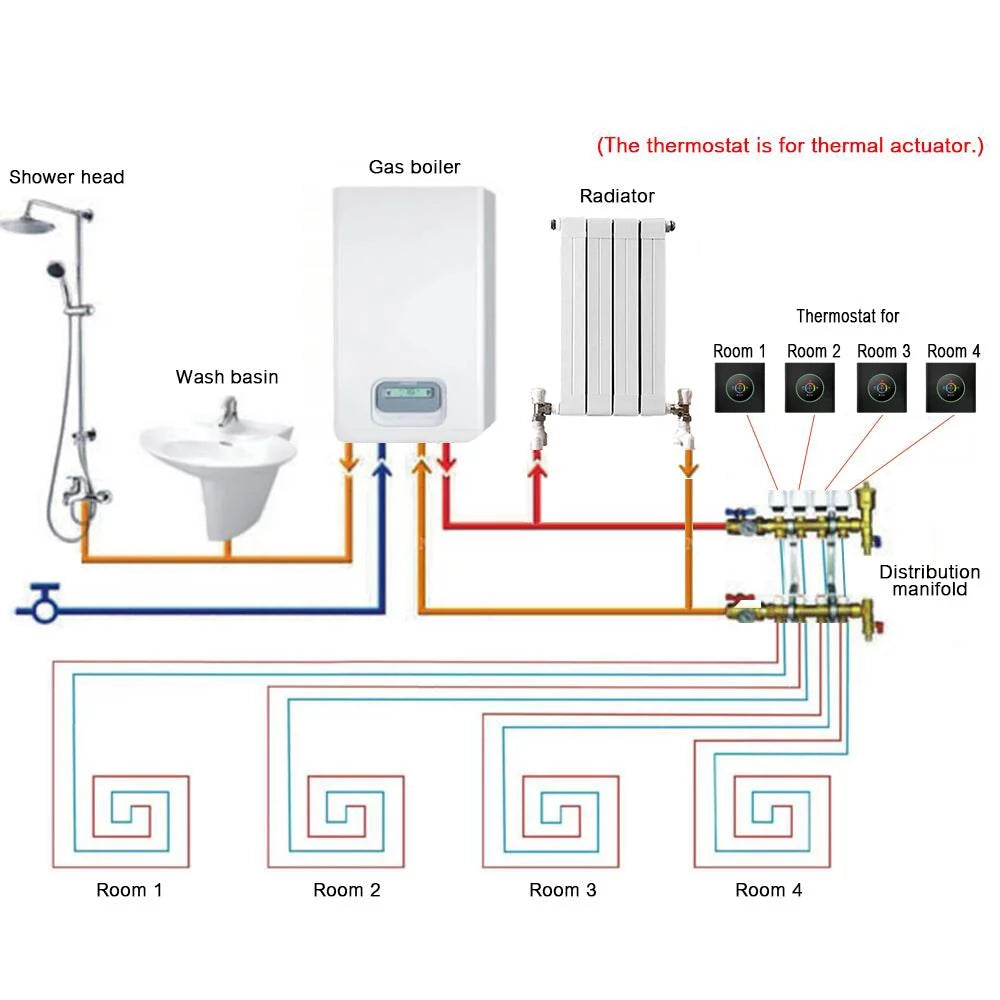 Programmable Controller K9136