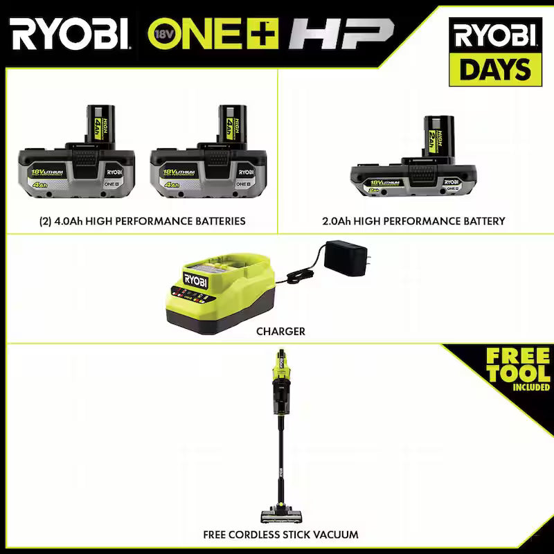 18V Cordless Power Tool Kit with 4.0 Ah Batteries and Charger Q389103