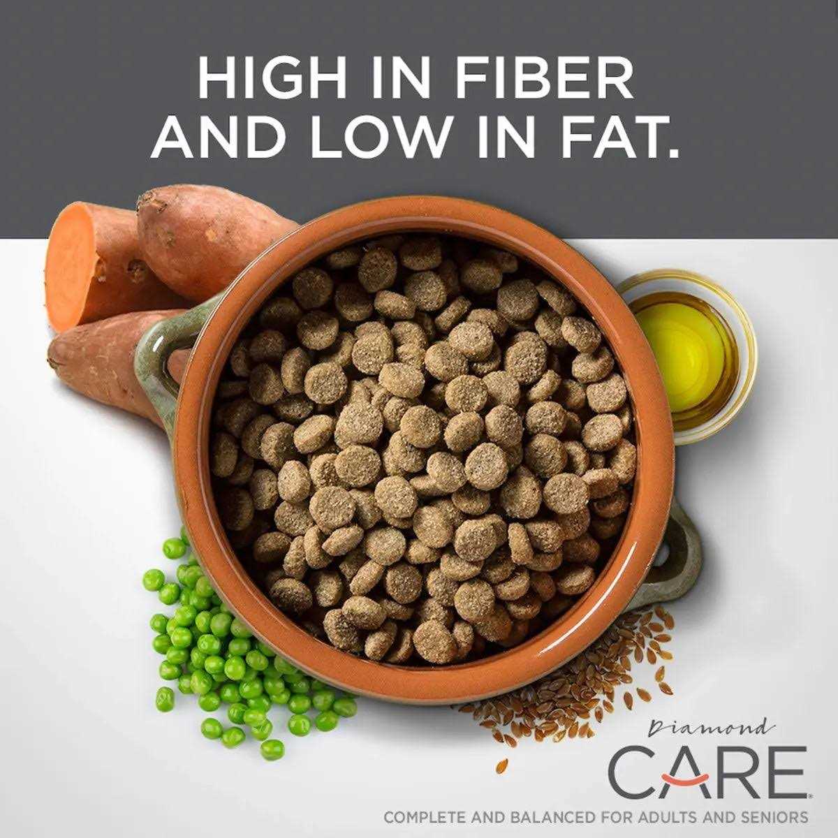 Adult Dry Dog Food X965