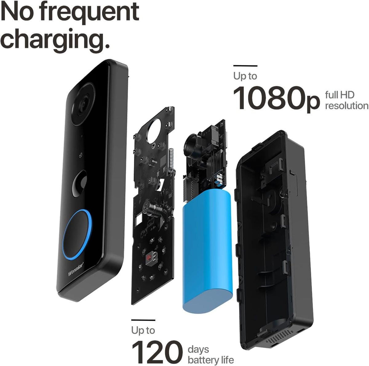 Black Video Doorbell Camera with Chime, 1080P Wireless WiFi, IP66 Waterproof, Two-Way Audio J4629