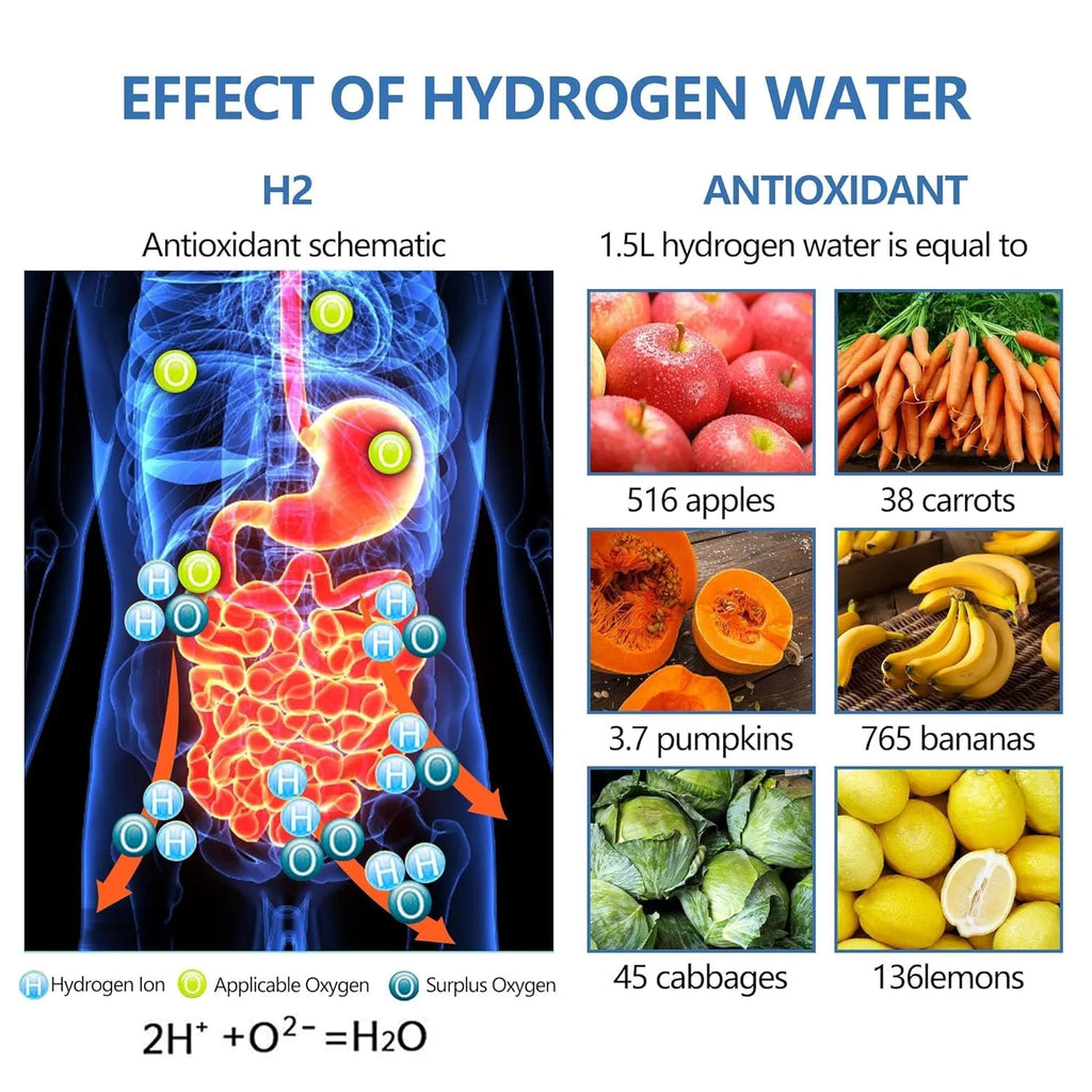 420ML Rechargeable Portable Hydrogen Water Bottle X84130