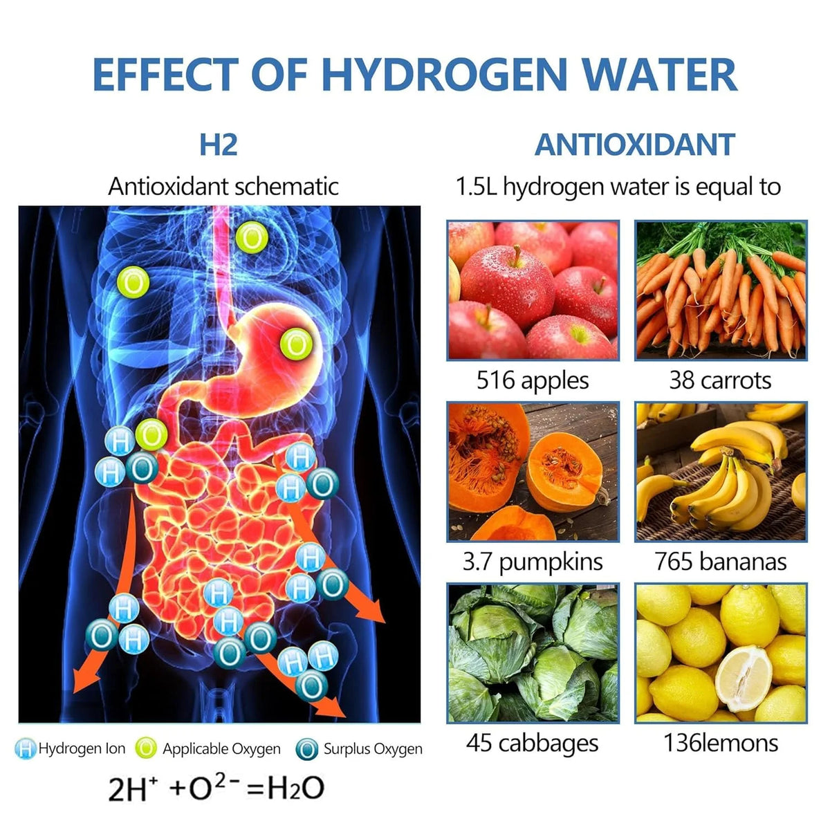 420ML Rechargeable Portable Hydrogen Water Bottle X84130