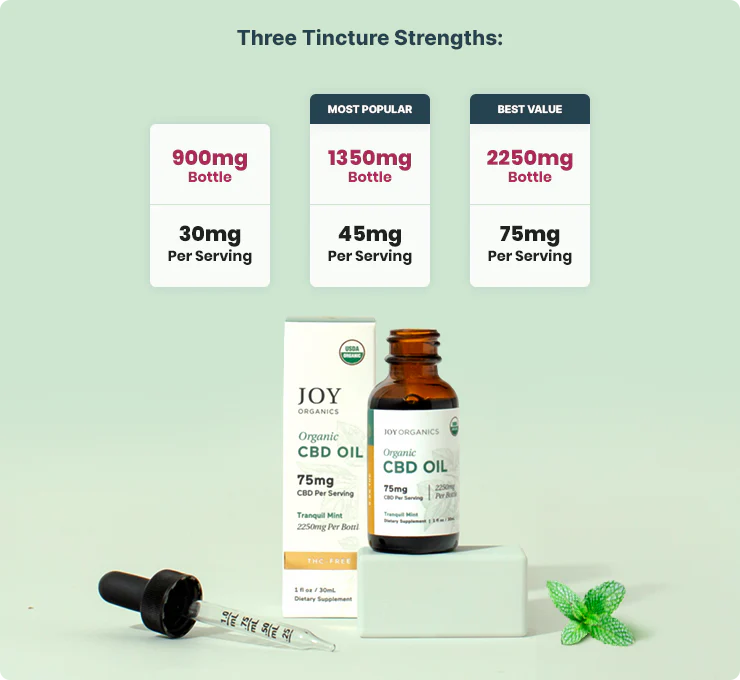 Organic CBD Tincture B518011