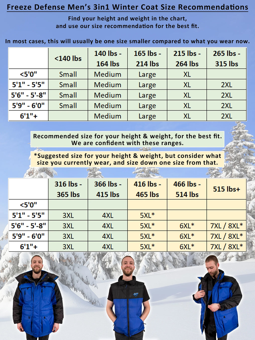 3in1 Winter Jacket Coat Parka & Vest (4XL, Blue) V6208