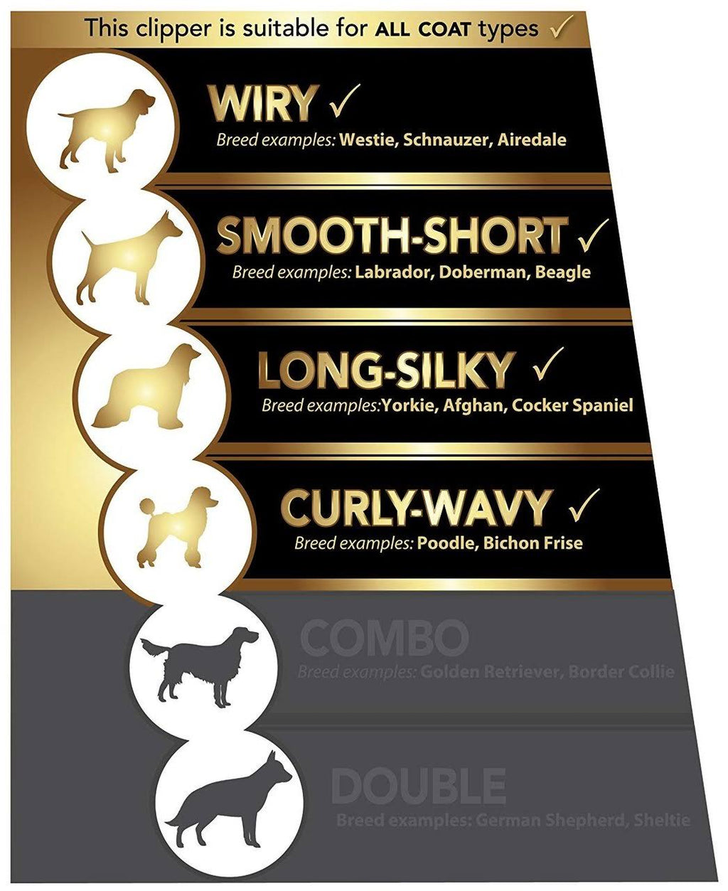 Pet Clipper X34147