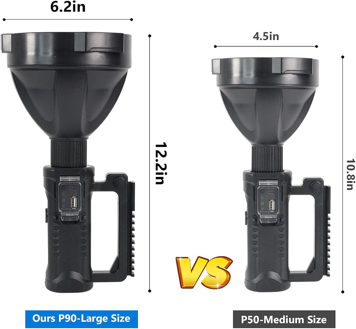 Rechargeable LED Spotlight Flashlights 90000 Lumens XHP90.2 Super Bright Searchlight with 4 Modes IPX5 Waterproof Large Flashlight with Tripod B21397