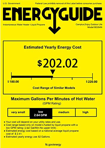Water Heater F646